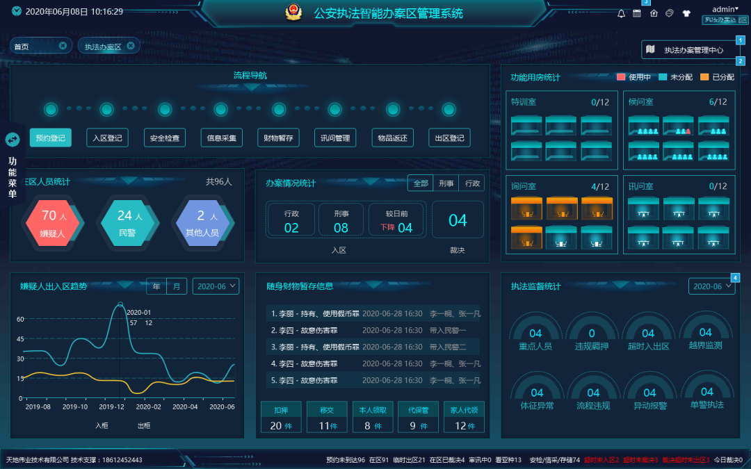 DB真人·(中国区)官方网站