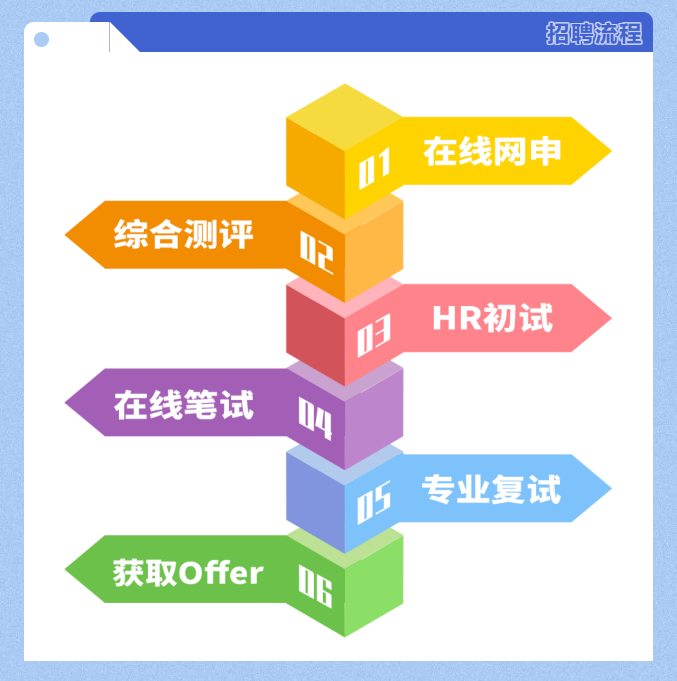 DB真人·(中国区)官方网站