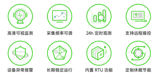 DB真人·(中国区)官方网站