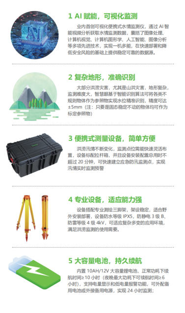 DB真人·(中国区)官方网站