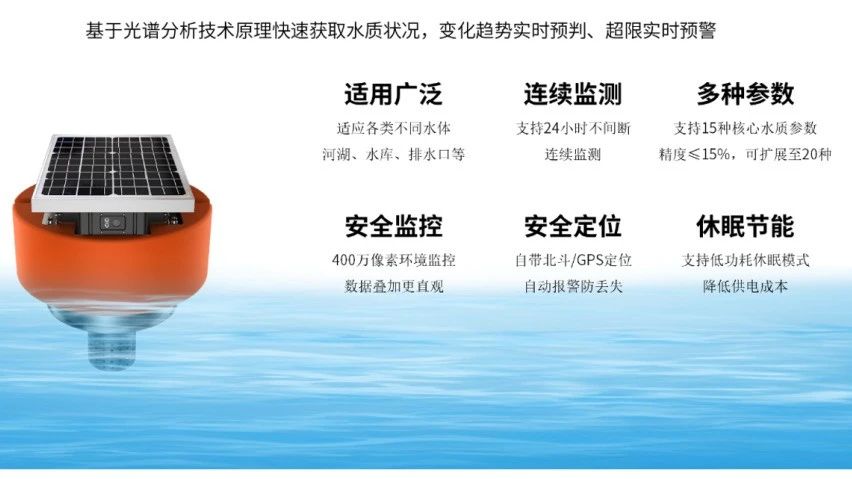 DB真人·(中国区)官方网站