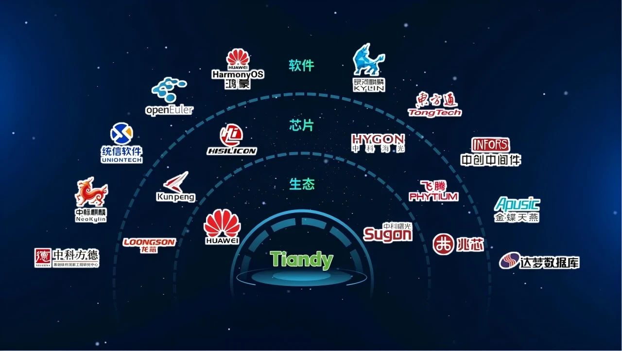 DB真人·(中国区)官方网站