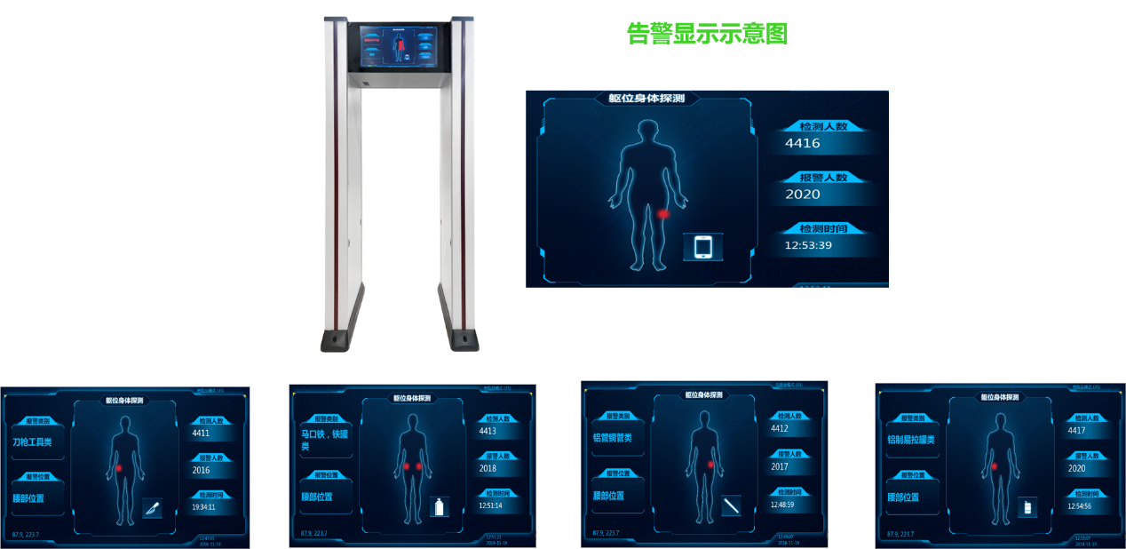 DB真人·(中国区)官方网站