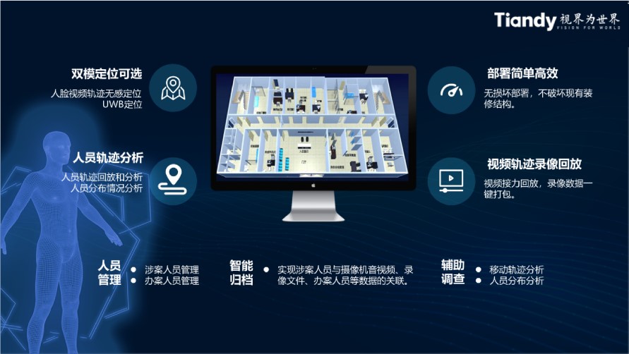 DB真人·(中国区)官方网站
