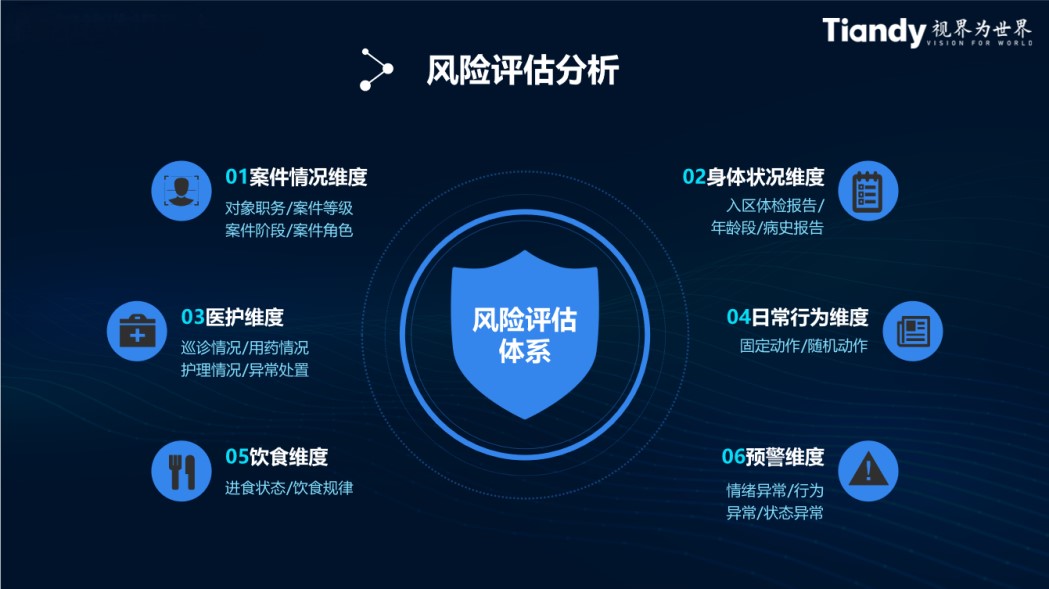 DB真人·(中国区)官方网站