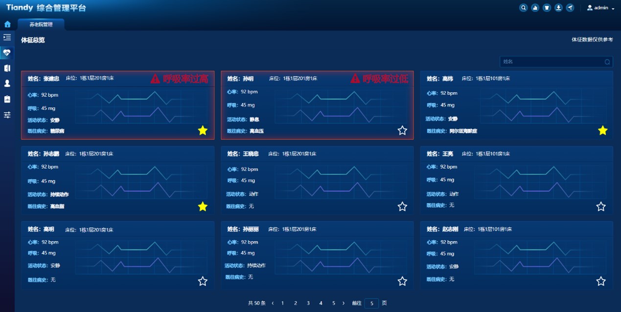 DB真人·(中国区)官方网站