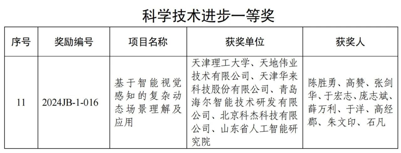 DB真人·(中国区)官方网站