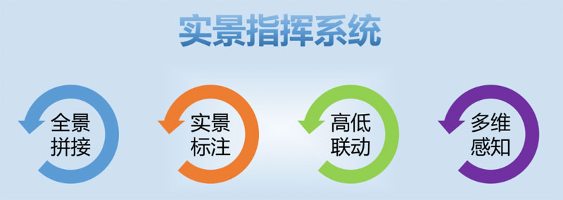 DB真人·(中国区)官方网站