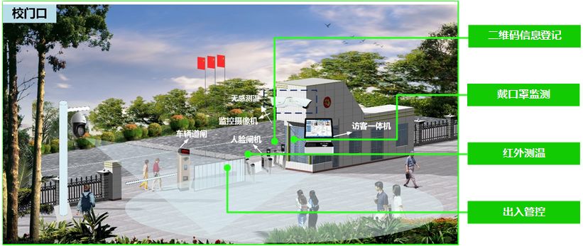 DB真人·(中国区)官方网站