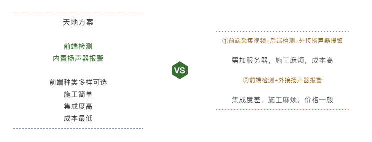 DB真人·(中国区)官方网站