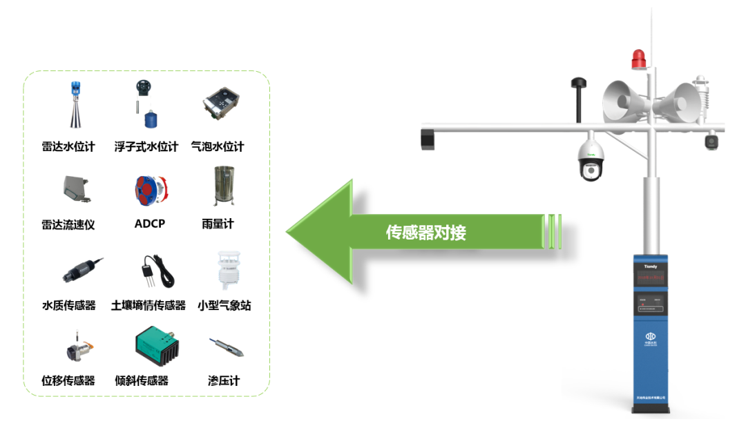 DB真人·(中国区)官方网站