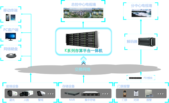DB真人·(中国区)官方网站