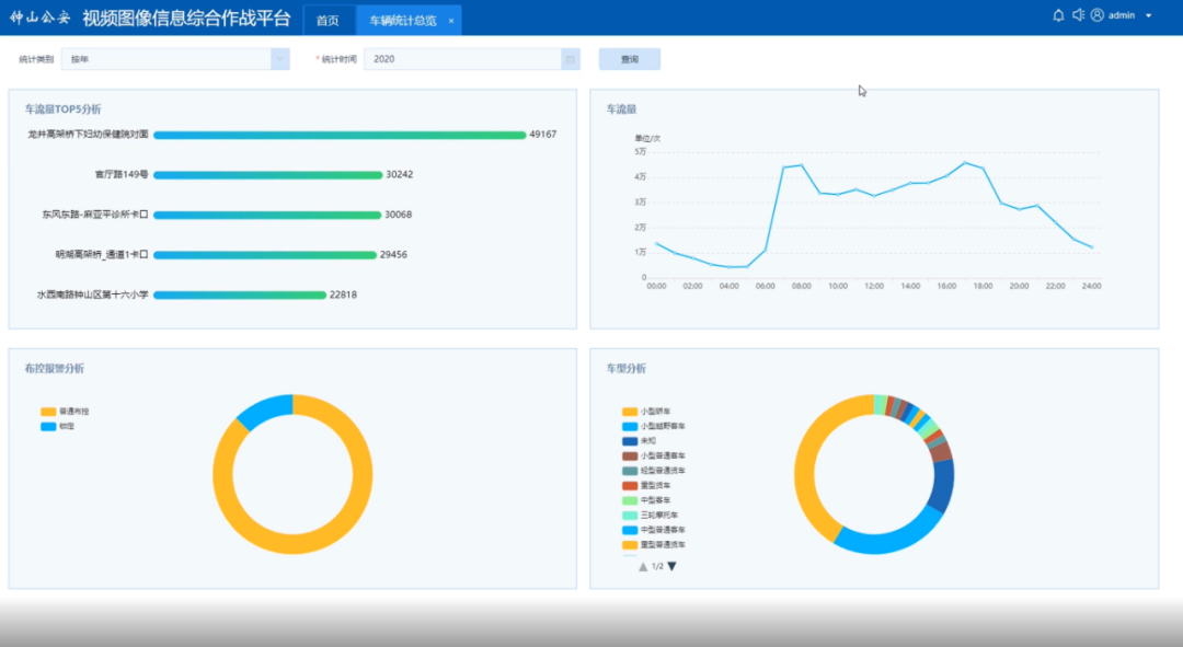 DB真人·(中国区)官方网站