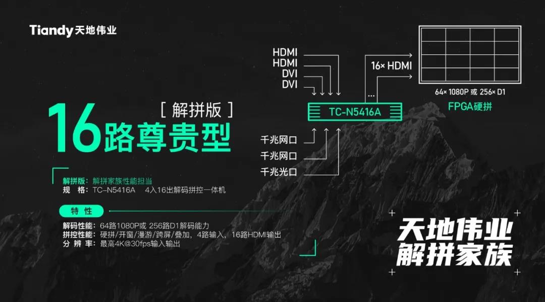 DB真人·(中国区)官方网站