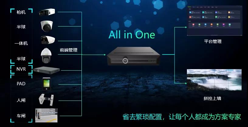 DB真人·(中国区)官方网站