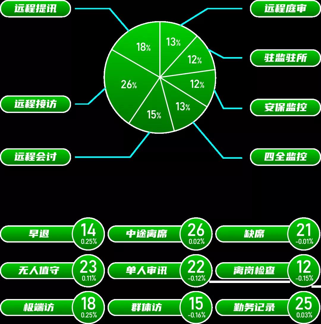 DB真人·(中国区)官方网站