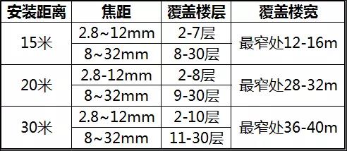 DB真人·(中国区)官方网站
