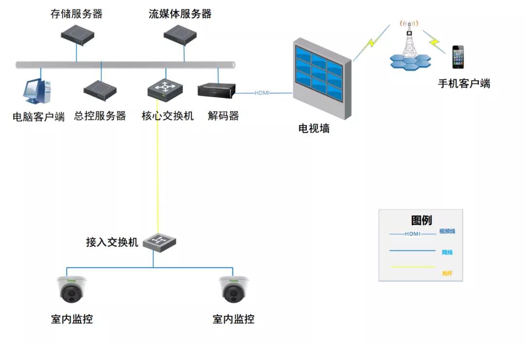 DB真人·(中国区)官方网站