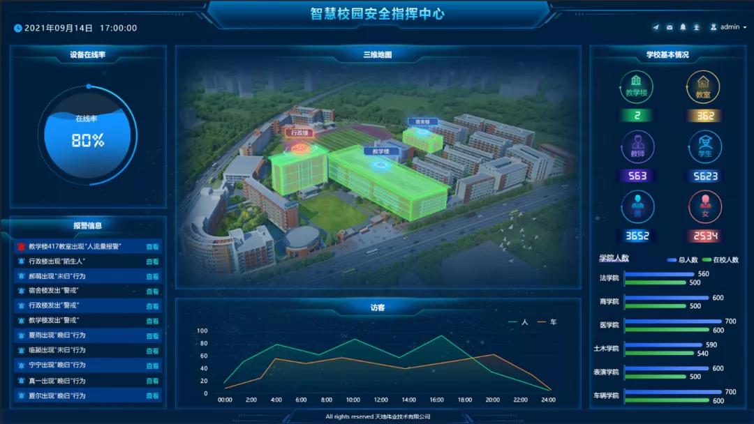 DB真人·(中国区)官方网站