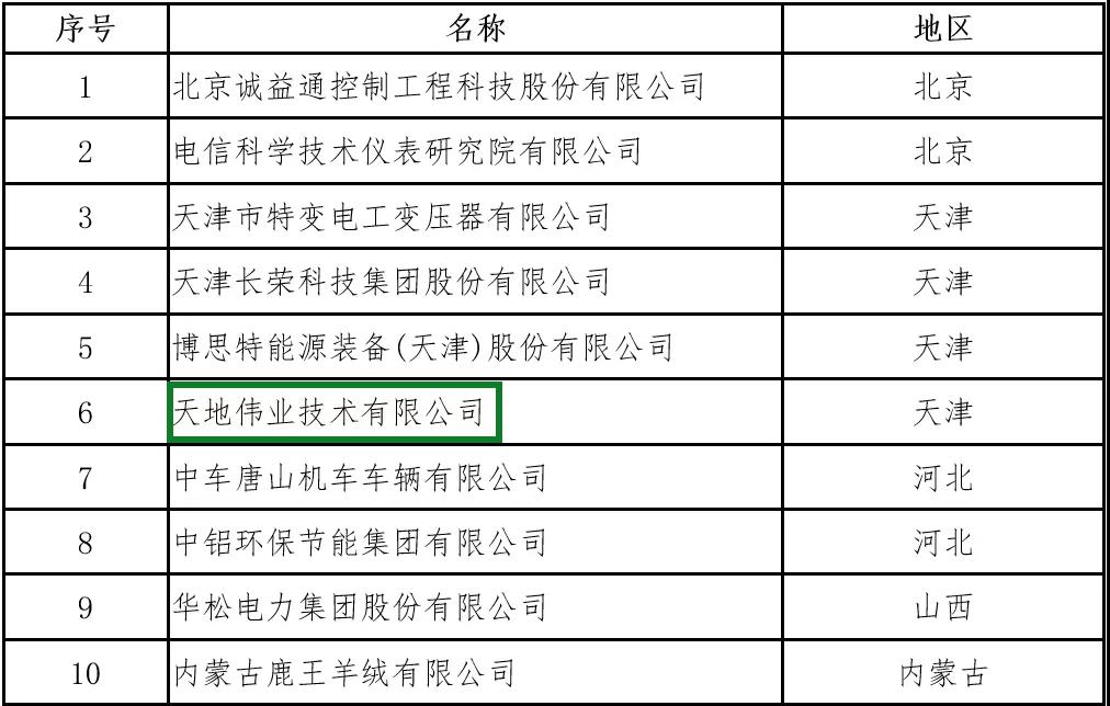 DB真人·(中国区)官方网站