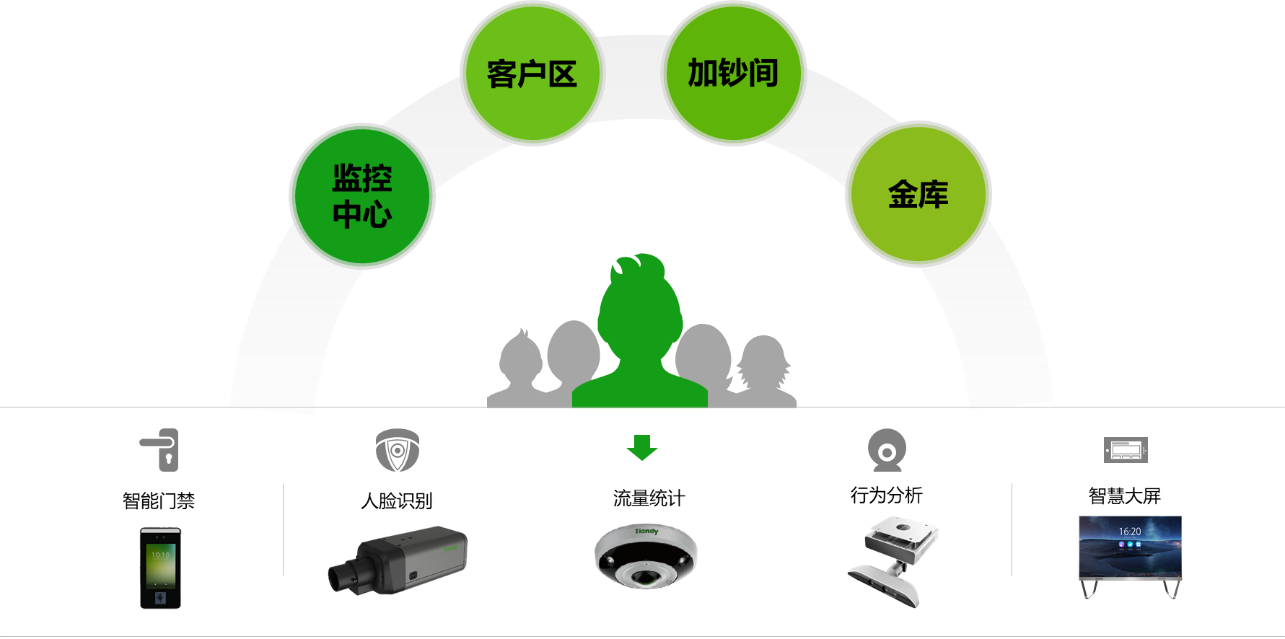 DB真人·(中国区)官方网站