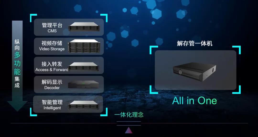 DB真人·(中国区)官方网站