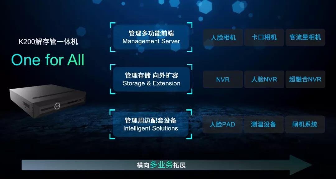 DB真人·(中国区)官方网站