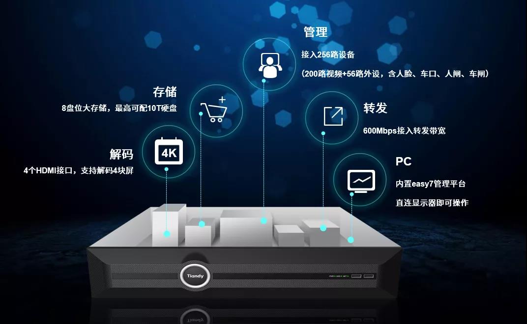 DB真人·(中国区)官方网站