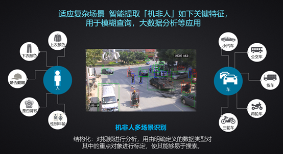 DB真人·(中国区)官方网站