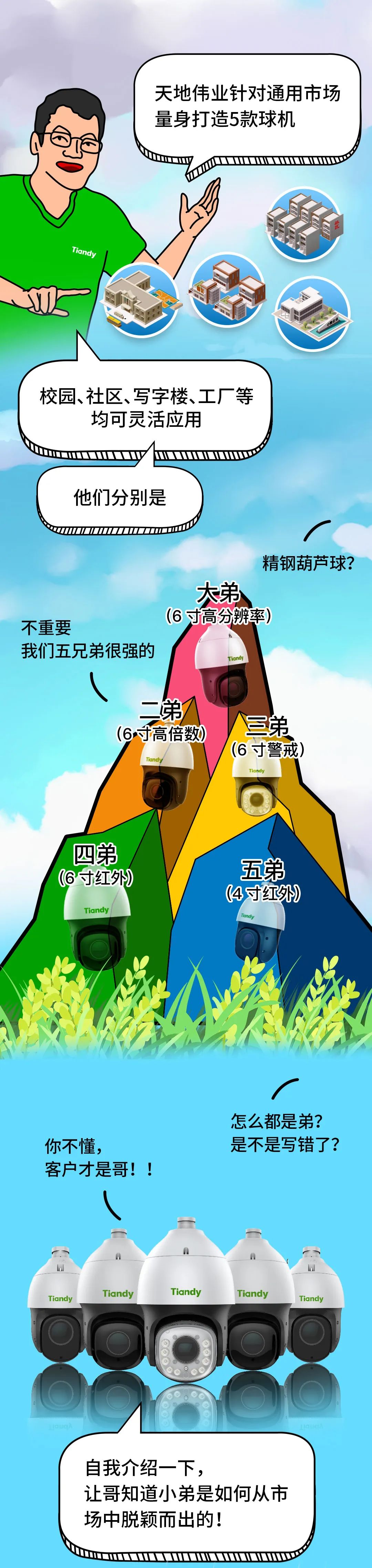 DB真人·(中国区)官方网站
