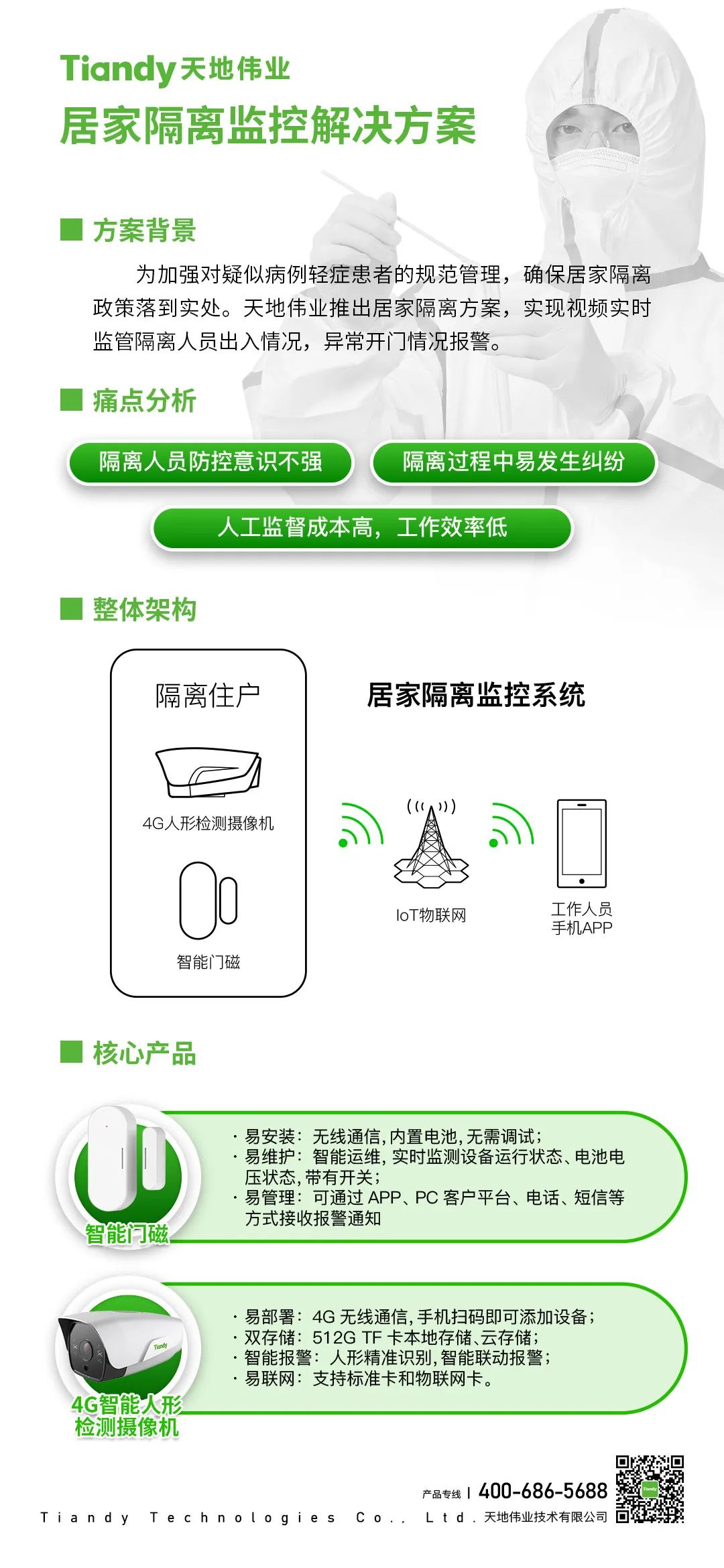 DB真人·(中国区)官方网站