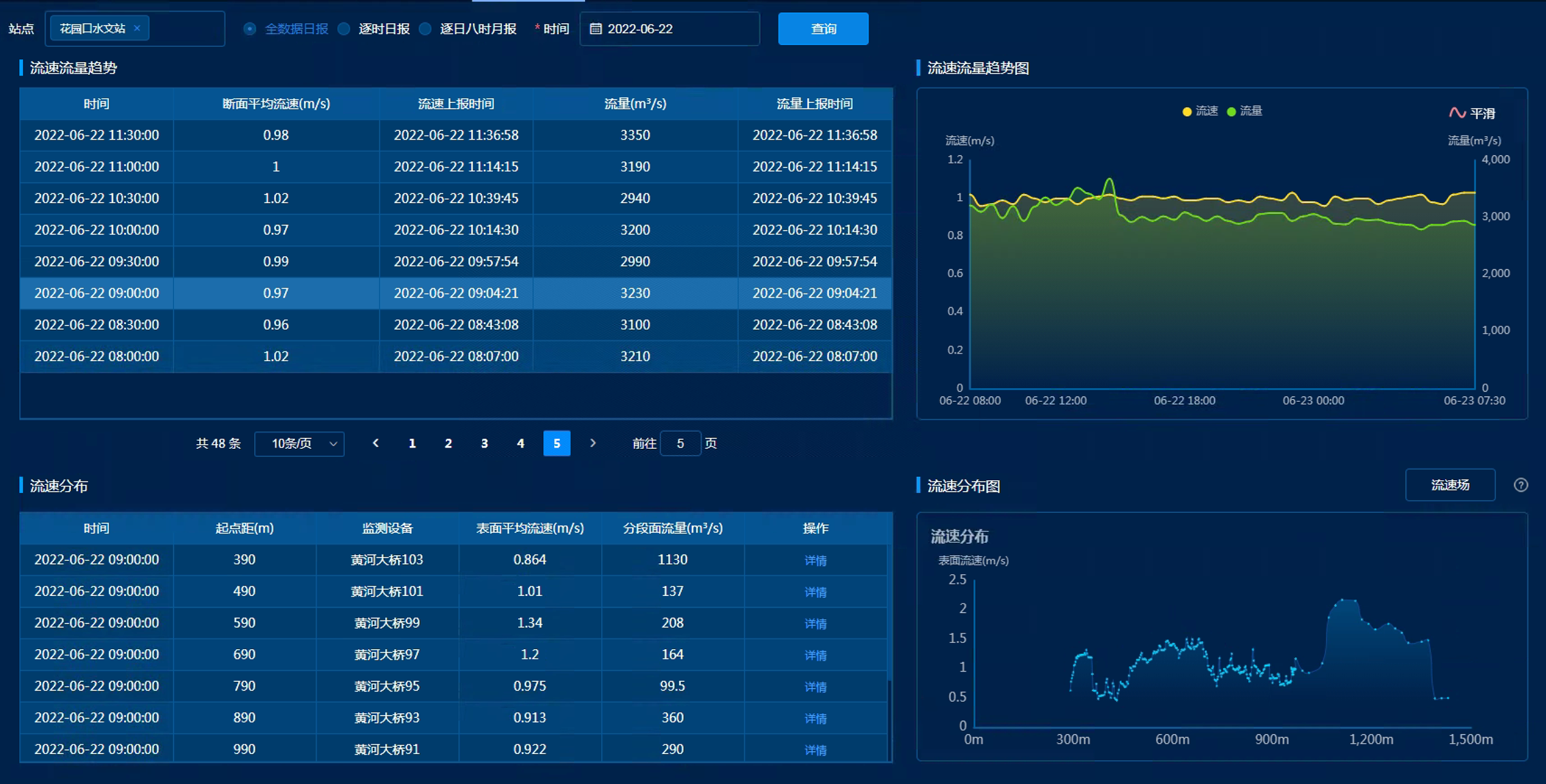 DB真人·(中国区)官方网站