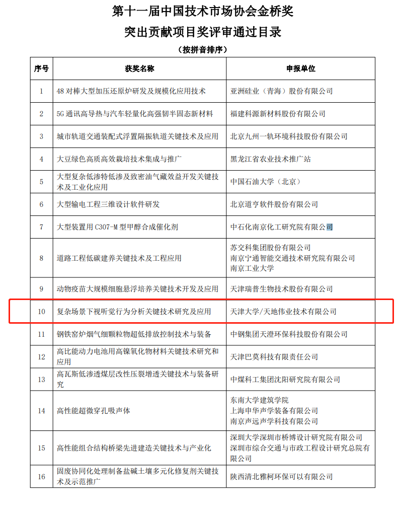 DB真人·(中国区)官方网站