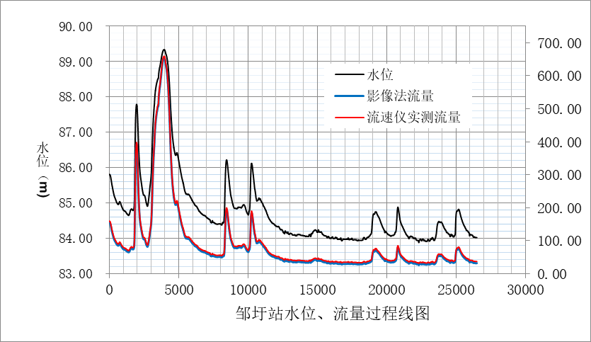DB真人·(中国区)官方网站